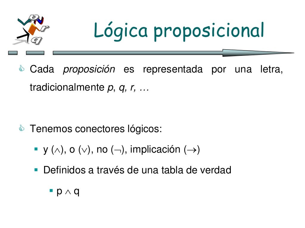 Ejemplos de logica proposicional