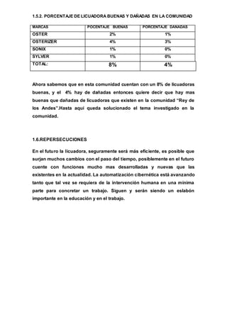 1.5.2. PORCENTAJE DE LICUADORA BUENAS Y DAÑADAS EN LA COMUNIDAD
MARCAS POCENTAJE BUENAS PORCENTAJE DAÑADAS
OSTER 2% 1%
OSTERIZER 4% 3%
SONIX 1% 0%
SYLVER 1% 0%
TOTAL: 8% 4%
Ahora sabemos que en esta comunidad cuentan con un 8% de licuadoras
buenas, y el 4% hay de dañadas entonces quiere decir que hay mas
buenas que dañadas de licuadoras que existen en la comunidad “Rey de
los Andes”.Hasta aquí queda solucionado el tema investigado en la
comunidad.
1.6.REPERSECUCIONES
En el futuro la licuadora, seguramente será más eficiente, es posible que
surjan muchos cambios con el paso del tiempo, posiblemente en el futuro
cuente con funciones mucho mas desarrolladas y nuevas que las
existentes en la actualidad. La automatización cibernética está avanzando
tanto que tal vez se requiera de la intervención humana en una mínima
parte para concretar un trabajo. Siguen y serán siendo un eslabón
importante en la educación y en el trabajo.
 