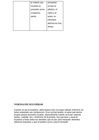 NORMAS DE SEGURIDAD
Cuando se usa la licuadora, debe lavarse bien con agua caliente al término de
haber preparado una composicion. Si no es bien lavada, el sabor que hemos
licuado pasara al proximo licuado, especialmente cuando se licuan sabores
fuertes, (cebolla, etc.). Al término de la jornada, hay que lavar y secar la
licuadora a fondo todos los utensilios que se use para manipular alimentos
debemos limpiarlos y usar el sentido comun para el menester
la materia que
consiste en
presentar poros
o espacios
vacíos
porosidad
porque el
plástico, el
cobre y el
acero, su
estructura
atómica es muy
densa.
 