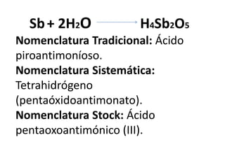 Sb+ 2H2O H4Sb2O5
Nomenclatura Tradicional: Ácido
piroantimoníoso.
Nomenclatura Sistemática:
Tetrahidrógeno
(pentaóxidoantimonato).
Nomenclatura Stock: Ácido
pentaoxoantimónico (III).
 