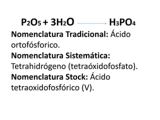 P2O5 + 3H2O H3PO4
Nomenclatura Tradicional: Ácido
ortofósforico.
Nomenclatura Sistemática:
Tetrahidrógeno (tetraóxidofosfato).
Nomenclatura Stock: Ácido
tetraoxidofosfórico (V).
 