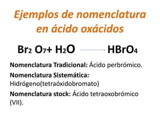 Ejemplos de nomenclatura
en ácido oxácidos
Br2 O7+ H2O HBrO4
Nomenclatura Tradicional: Ácido perbrómico.
Nomenclatura Sistemática:
Hidrógeno(tetraóxidobromato)
Nomenclatura stock: Ácido tetraoxobrómico
(VII).
 