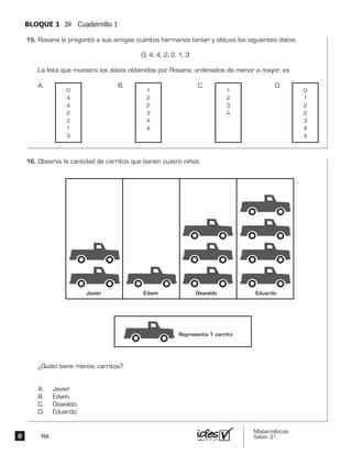 Matemáticas
Saber 3º8 MA
BLOQUE 1 3º Cuadernillo 1
Rosana le preguntó a sus amigas cuántos hermanos tenían y obtuvo los siguientes datos:
0, 4, 4, 2, 2, 1, 3
La lista que muestra los datos obtenidos por Rosana, ordenados de menor a mayor, es
A. B. C.
0
4
4
2
2
1
3
1
2
2
3
4
4
1
2
3
4
0
1
2
2
3
4
4
D.
Observa la cantidad de carritos que tienen cuatro niños.
¿Quién tiene menos carritos?
A. Javier.
B. Edwin.
C. Oswaldo.
D. Eduardo.
Javier Oswaldo EduardoEdwin
Representa 1 carrito
15.	
16.	
 