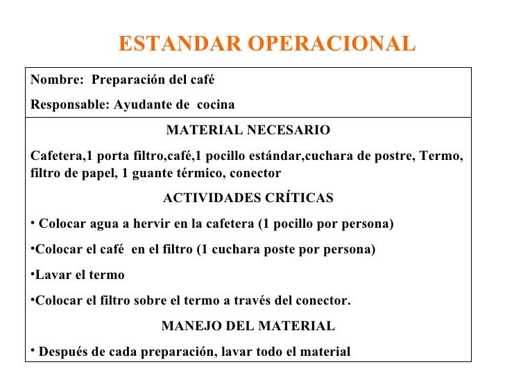Ejemplos de procedimientos
