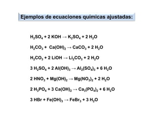Ejemplos de ecuaciones químicas ajustadas: 
H2SO4 + 2 KOH → K2SO4 + 2 H2O 
H2CO3 + Ca(OH)2 → CaCO3 + 2 H2O 
H2CO3 + 2 LiOH → Li2CO3 + 2 H2O 
3 H2SO4 + 2 Al(OH)3 → Al2(SO4)3 + 6 H2O 
2 HNO3 + Mg(OH)2 → Mg(NO3)2 + 2 H2O 
2 H3PO4 + 3 Ca(OH)2 → Ca3(PO4)2 + 6 H2O 
3 HBr + Fe(OH)3 → FeBr3 + 3 H2O 
 