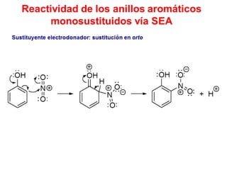 Ejemplos de sea