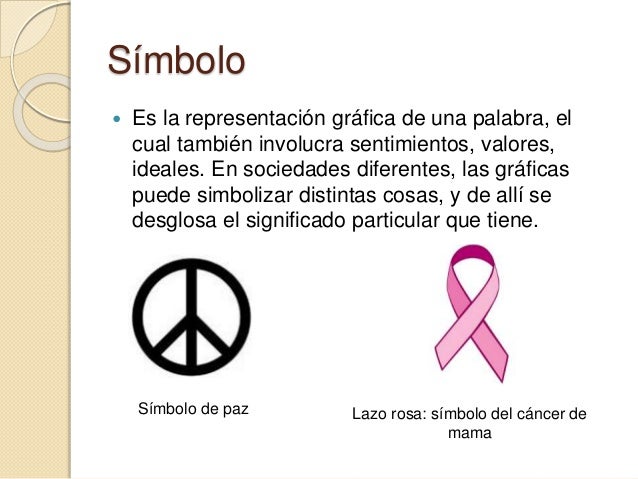 Ejemplos de signos y modificación de la lengua