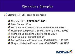 Ejercicios y Ejemplos

Ejemplo 1: TES Tasa Fija en Pesos

  Nemotécnico: TBFT05081105
  Tasa Cupón: 15%
  Fecha de Vencimiento: 8 de Noviembre de 2005
  Flujos por cumplirse: 2 (08/11/2004 y 08/11/2005)
  Fecha de Valoración: 5 de Marzo de 2004
  Valor Nominal: $1’000,000.oo
  Precio Estimado Encontrado (05/03/2003): 113.395
  Margen Histórico Encontrado (05/03/2003): -0.3236
 