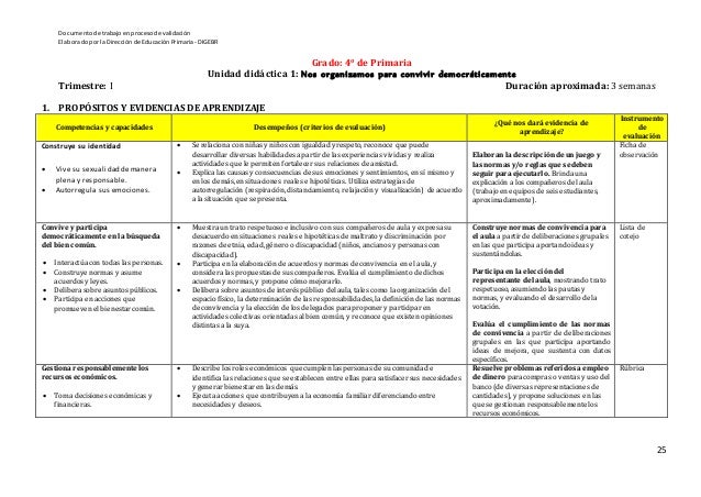 Ejemplos Unidades Didacticas Primaria | ejemplos de unidades did 225 cticas minedu word Ejemplos Unidades Didacticas Primaria | ejemplos de unidades did 225 cticas minedu word