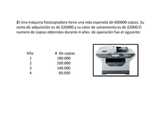 2) Una máquina fotocopiadora tiene una vida esperada de 600000 copias. Su
costo de adquisición es de $26000 y su valor de salvamiento es de $2000.El
numero de copias obtenidas durante 4 años de operación fue el siguiente:
Año # De copias
1 180.000
2 200.000
3 140.000
4 80.000
 