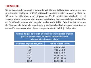 EJEMPLO:
Se ha examinado un postre lácteo de vainilla semisólido para determinar sus
propiedades reológicas a 25°C, utilizando un viscosímetro de cono y placa de
50 mm de diámetro y un ángulo de 1°. El postre fue cizallado en el
viscosímetro a una velocidad angular creciente y los valores del par de torsión
en función de la velocidad angular se dan en la tabla. Examinar los modelos
de Newton, de la ley de la potencia y de Herschel-Bulkley para encontrar la
expresión que mejor describe el comportamiento del flujo del postre
Velocidad angular (rad/min) Par de Torsión (N*m)
1,04
15,7
31,4
52,2
73,1
104,4
4,66 x 10 -4
7,62 x 10 -4
9,60 x 10 -4
11,73 x 10 -4
13,56 x 10 -4
15,96 x 10 -4
Valores del par de torsión en función de la velocidad angular
para un postre lácteo de vainilla semisólido en un
viscosímetro de cono y placa
 