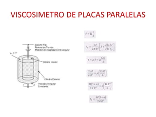 VISCOSIMETRO DE PLACAS PARALELAS
 