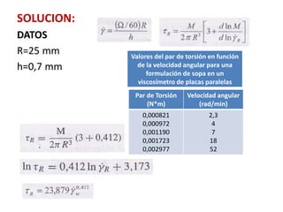 SOLUCION:
DATOS
R=25 mm
h=0,7 mm
Valores del par de torsión en función
de la velocidad angular para una
formulación de sopa en un
viscosímetro de placas paralelas
Par de Torsión
(N*m)
Velocidad angular
(rad/min)
0,000821
0,000972
0,001190
0,001723
0,002977
2,3
4
7
18
52
 