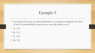 Ejemplo 5
• Un matrimonio tiene tres hijos, Basándose en el siguiente diagrama de árbol
¿Cuál es la probabilidad de que los tres sean del mismo sexo?
• A) 2/8
• B) 3/5
• C) 2/4
• D) 7/8
 
