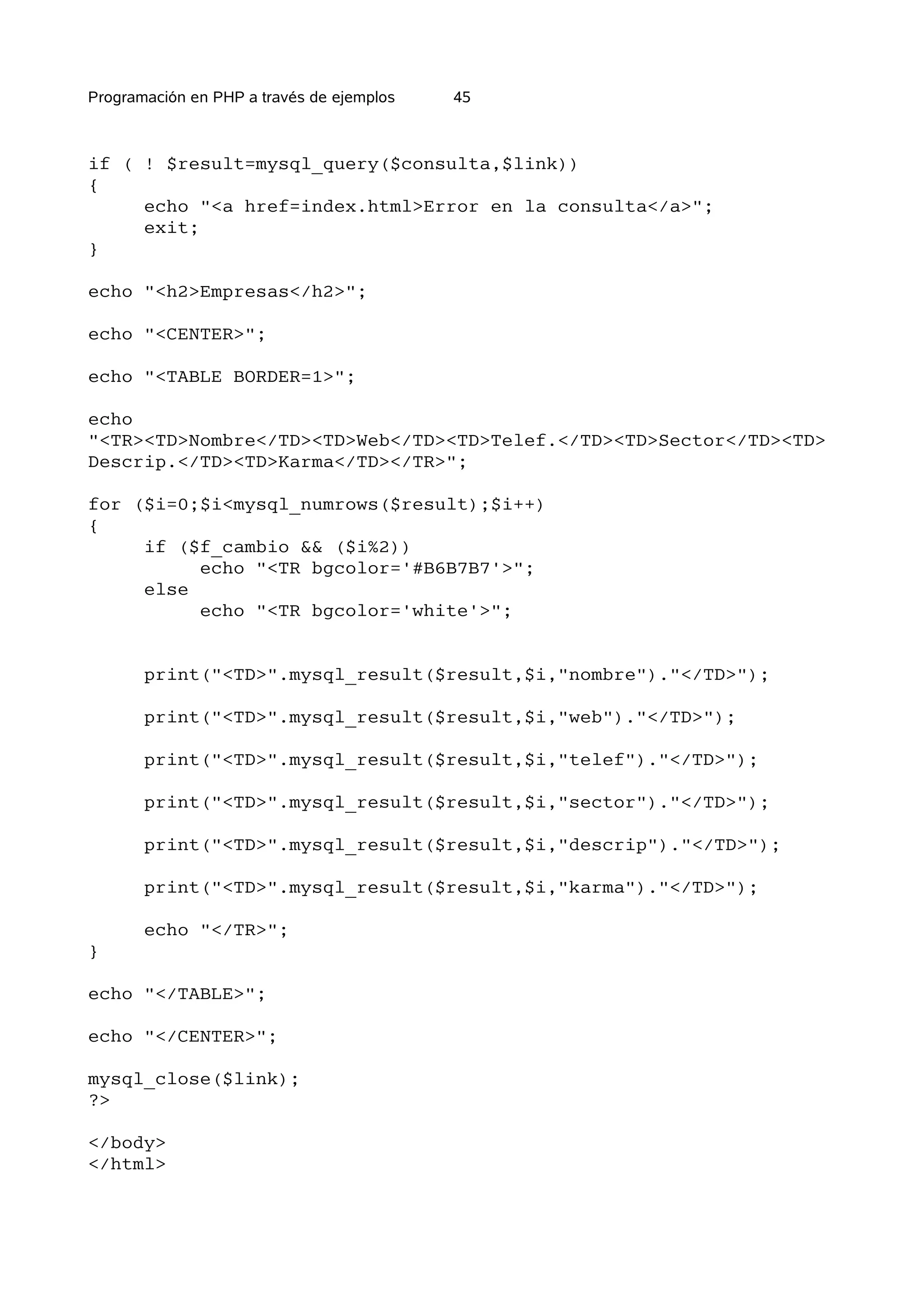 Programación en PHP a través de ejemplos   45



if ( ! $result=mysql_query($consulta,$link))
{
     echo "<a href=index.html>Error en la consulta</a>";
     exit;
}

echo "<h2>Empresas</h2>";

echo "<CENTER>";

echo "<TABLE BORDER=1>";

echo
"<TR><TD>Nombre</TD><TD>Web</TD><TD>Telef.</TD><TD>Sector</TD><TD>
Descrip.</TD><TD>Karma</TD></TR>";

for ($i=0;$i<mysql_numrows($result);$i++)
{
     if ($f_cambio && ($i%2))
          echo "<TR bgcolor='#B6B7B7'>";
     else
          echo "<TR bgcolor='white'>";


       print("<TD>".mysql_result($result,$i,"nombre")."</TD>");

       print("<TD>".mysql_result($result,$i,"web")."</TD>");

       print("<TD>".mysql_result($result,$i,"telef")."</TD>");

       print("<TD>".mysql_result($result,$i,"sector")."</TD>");

       print("<TD>".mysql_result($result,$i,"descrip")."</TD>");

       print("<TD>".mysql_result($result,$i,"karma")."</TD>");

       echo "</TR>";
}

echo "</TABLE>";

echo "</CENTER>";

mysql_close($link);
?>

</body>
</html>
 