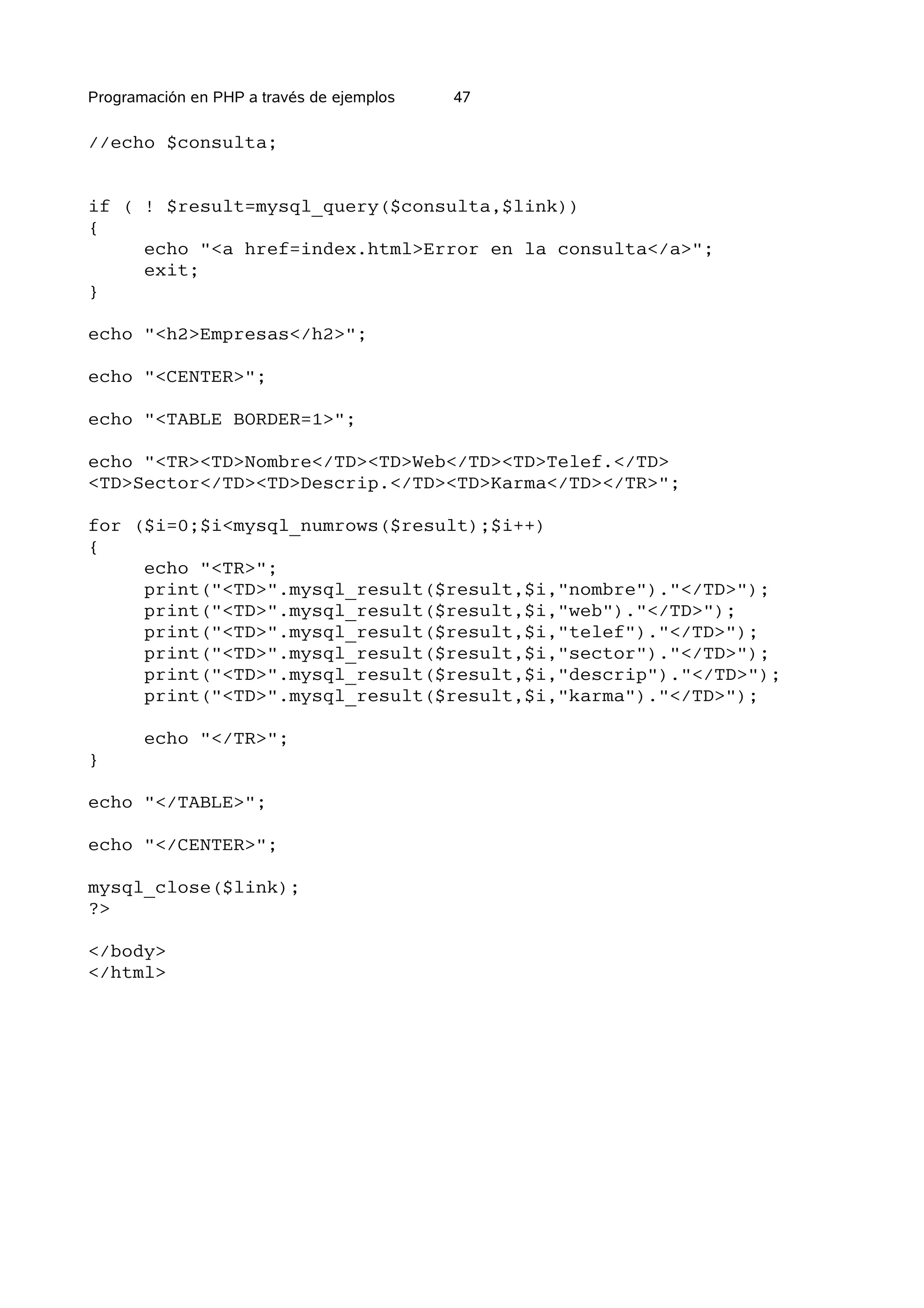 Programación en PHP a través de ejemplos   47

//echo $consulta;


if ( ! $result=mysql_query($consulta,$link))
{
     echo "<a href=index.html>Error en la consulta</a>";
     exit;
}

echo "<h2>Empresas</h2>";

echo "<CENTER>";

echo "<TABLE BORDER=1>";

echo "<TR><TD>Nombre</TD><TD>Web</TD><TD>Telef.</TD>
<TD>Sector</TD><TD>Descrip.</TD><TD>Karma</TD></TR>";

for ($i=0;$i<mysql_numrows($result);$i++)
{
     echo "<TR>";
     print("<TD>".mysql_result($result,$i,"nombre")."</TD>");
     print("<TD>".mysql_result($result,$i,"web")."</TD>");
     print("<TD>".mysql_result($result,$i,"telef")."</TD>");
     print("<TD>".mysql_result($result,$i,"sector")."</TD>");
     print("<TD>".mysql_result($result,$i,"descrip")."</TD>");
     print("<TD>".mysql_result($result,$i,"karma")."</TD>");

       echo "</TR>";
}

echo "</TABLE>";

echo "</CENTER>";

mysql_close($link);
?>

</body>
</html>
 