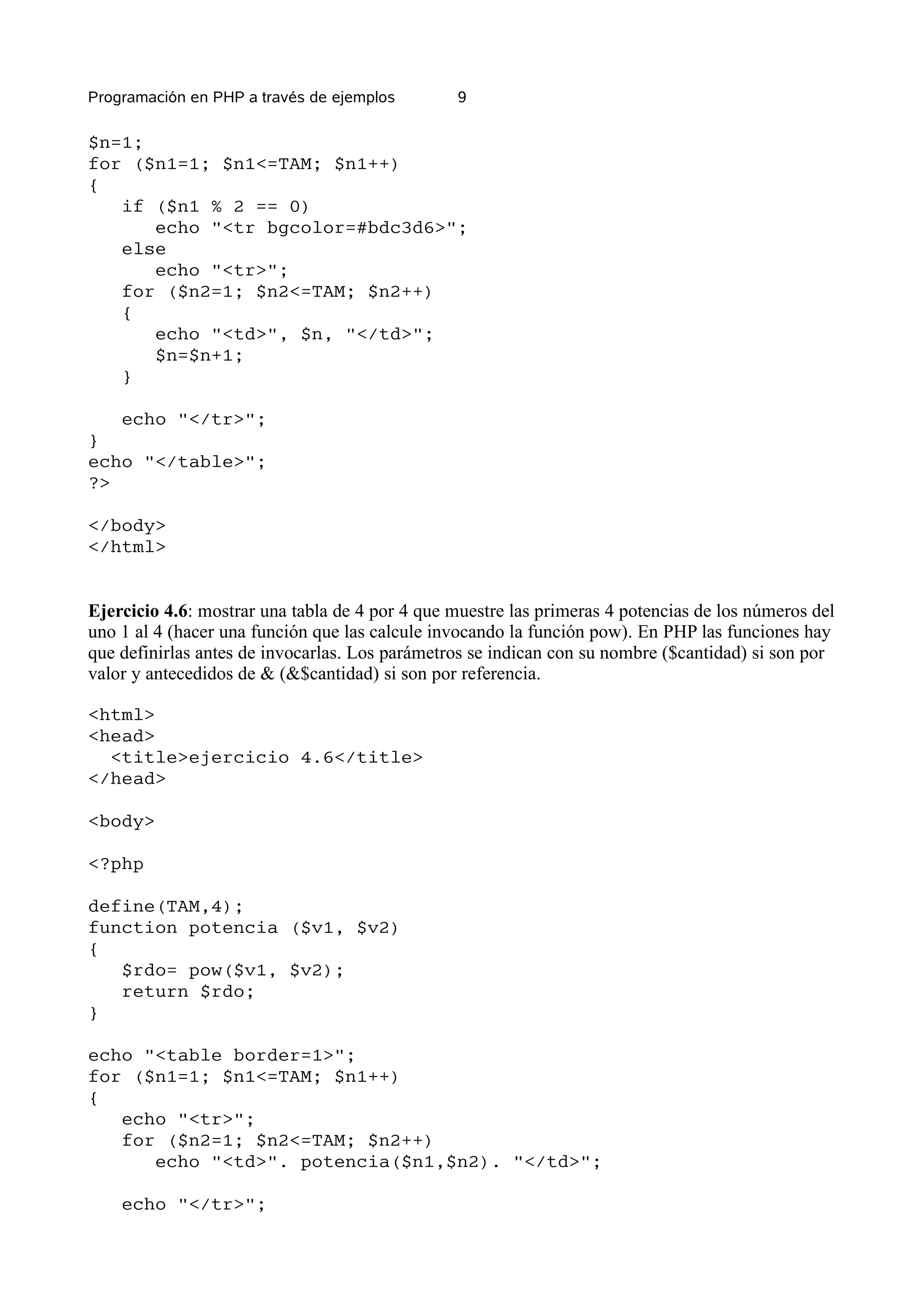 Programación en PHP a través de ejemplos         9

$n=1;
for ($n1=1; $n1<=TAM; $n1++)
{
   if ($n1 % 2 == 0)
      echo "<tr bgcolor=#bdc3d6>";
   else
      echo "<tr>";
   for ($n2=1; $n2<=TAM; $n2++)
   {
      echo "<td>", $n, "</td>";
      $n=$n+1;
   }

   echo "</tr>";
}
echo "</table>";
?>

</body>
</html>


Ejercicio 4.6: mostrar una tabla de 4 por 4 que muestre las primeras 4 potencias de los números del
uno 1 al 4 (hacer una función que las calcule invocando la función pow). En PHP las funciones hay
que definirlas antes de invocarlas. Los parámetros se indican con su nombre ($cantidad) si son por
valor y antecedidos de & (&$cantidad) si son por referencia.

<html>
<head>
  <title>ejercicio 4.6</title>
</head>

<body>

<?php

define(TAM,4);
function potencia ($v1, $v2)
{
   $rdo= pow($v1, $v2);
   return $rdo;
}

echo "<table border=1>";
for ($n1=1; $n1<=TAM; $n1++)
{
   echo "<tr>";
   for ($n2=1; $n2<=TAM; $n2++)
      echo "<td>". potencia($n1,$n2). "</td>";

    echo "</tr>";
 