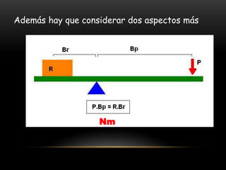 Además hay que considerar dos aspectos más
Nm
 