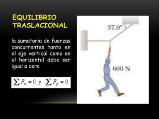 EQUILIBRIO
TRASLACIONAL
la sumatoria de fuerzas
concurrentes tanto en
el eje vertical como en
el horizontal debe ser
igual a cero
 