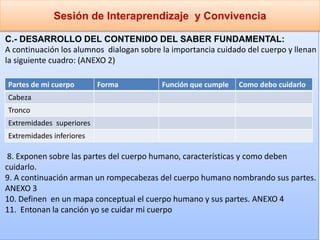 Sesión de Interaprendizaje y Convivencia
C.- DESARROLLO DEL CONTENIDO DEL SABER FUNDAMENTAL:
A continuación los alumnos dialogan sobre la importancia cuidado del cuerpo y llenan
la siguiente cuadro: (ANEXO 2)
8. Exponen sobre las partes del cuerpo humano, características y como deben
cuidarlo.
9. A continuación arman un rompecabezas del cuerpo humano nombrando sus partes.
ANEXO 3
10. Definen en un mapa conceptual el cuerpo humano y sus partes. ANEXO 4
11. Entonan la canción yo se cuidar mi cuerpo
Partes de mi cuerpo Forma Función que cumple Como debo cuidarlo
Cabeza
Tronco
Extremidades superiores
Extremidades inferiores
 