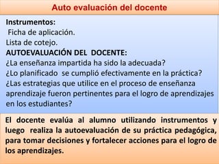 Auto evaluación del docente
El docente evalúa al alumno utilizando instrumentos y
luego realiza la autoevaluación de su práctica pedagógica,
para tomar decisiones y fortalecer acciones para el logro de
los aprendizajes.
Instrumentos:
Ficha de aplicación.
Lista de cotejo.
AUTOEVALUACIÓN DEL DOCENTE:
¿La enseñanza impartida ha sido la adecuada?
¿Lo planificado se cumplió efectivamente en la práctica?
¿Las estrategias que utilice en el proceso de enseñanza
aprendizaje fueron pertinentes para el logro de aprendizajes
en los estudiantes?
 