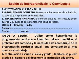 Sesión de Interaprendizaje y Convivencia
1.- EJE TEMATICO: CUERPO Y SALUD
2.- PROBLEMA DEL CONTEXTO: Desconocimiento sobre el cuidado de
su cuerpo para prevenir enfermedades.
3.- NECESIDAD DE APRENDIZAJE: Conocimiento de la estructura de su
cuerpo y su cuidado para mantener la salud corporal.
CICLO: III GRADO: 2do.
Docente: ……………………………………………………………………………………
Grado ……………… sección………….
PASOS A SEGUIR: Utilizo como herramienta la
programación curricular e identifico el eje temático, el
problema del contexto y la necesidad de aprendizaje de la
programación curricular anual que corresponde al mes
que se va ha trabajar.
A continuación escribo el ciclo y grado , también se puede
escribir el nombre del docente y la institución educativa.
 