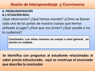 Sesión de Interaprendizaje y Convivencia
B. PROBLEMATIZACIÓN
B.1 SITUACIÓN REAL:
¿Qué observaron? ¿Qué hemos movido? ¿Cómo se llaman
cada uno de las partes de nuestro cuerpo que hemos
utilizado al jugar? ¿Para que nos sirven? ¿Qué sucede si no
lo cuidamos?
Conclusión: Los niños conocen su cuerpo a nivel general, no
prevén su cuidado.
Se identifica con preguntas al estudiante relacionadas al
saber previo estructurado, aquí se construye el enunciado
que describe la conclusión
 