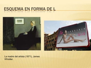 ESQUEMA EN FORMA DE L
La madre del artista (1871), James
Whistler.
 