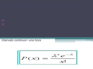 Ejemplos de Poisson
          Si un banco recibe en promedio 6 cheques sin fondo
Ejemplo 1.-
por día, ¿ Cuales son las probabilidades reciba,
a)Cuatro cheque sin fondo en un día dado,
b)B)reciba 10 cheques sin fondo en cualquiera de dos días
consecutivos

Variable discreta= cantidad de personas
Intervalo continuo= una hora
Formula
 