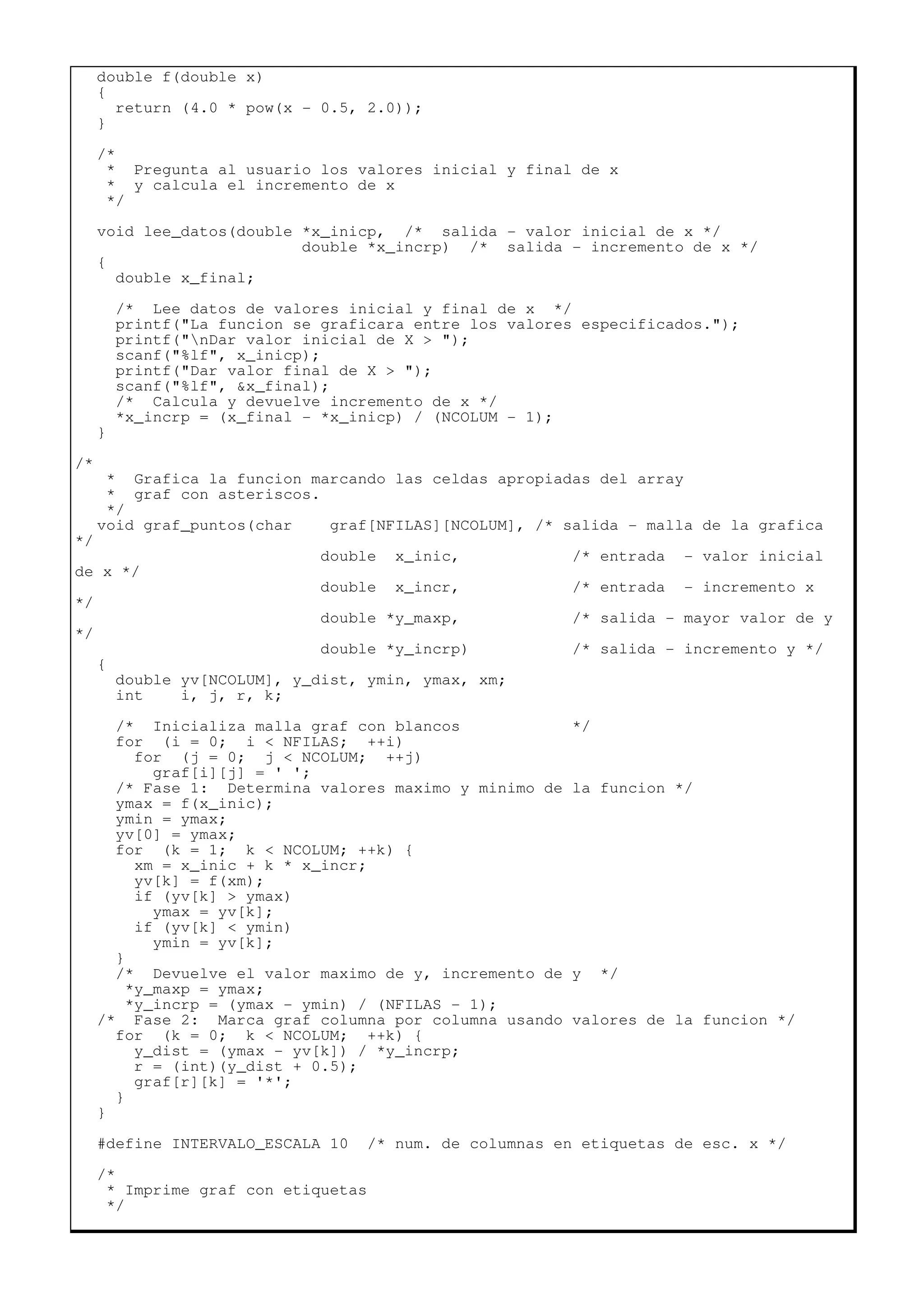 double f(double x)
{
return (4.0 * pow(x - 0.5, 2.0));
}
/*
* Pregunta al usuario los valores inicial y final de x
* y calcula el incremento de x
*/
void lee_datos(double *x_inicp, /* salida - valor inicial de x */
double *x_incrp) /* salida - incremento de x */
{
double x_final;
/* Lee datos de valores inicial y final de x */
printf("La funcion se graficara entre los valores especificados.");
printf("nDar valor inicial de X > ");
scanf("%lf", x_inicp);
printf("Dar valor final de X > ");
scanf("%lf", &x_final);
/* Calcula y devuelve incremento de x */
*x_incrp = (x_final - *x_inicp) / (NCOLUM - 1);
}
/*
* Grafica la funcion marcando las celdas apropiadas del array
* graf con asteriscos.
*/
void graf_puntos(char graf[NFILAS][NCOLUM], /* salida - malla de la grafica
*/
double x_inic, /* entrada - valor inicial
de x */
double x_incr, /* entrada - incremento x
*/
double *y_maxp, /* salida - mayor valor de y
*/
double *y_incrp) /* salida - incremento y */
{
double yv[NCOLUM], y_dist, ymin, ymax, xm;
int i, j, r, k;
/* Inicializa malla graf con blancos */
for (i = 0; i < NFILAS; ++i)
for (j = 0; j < NCOLUM; ++j)
graf[i][j] = ' ';
/* Fase 1: Determina valores maximo y minimo de la funcion */
ymax = f(x_inic);
ymin = ymax;
yv[0] = ymax;
for (k = 1; k < NCOLUM; ++k) {
xm = x_inic + k * x_incr;
yv[k] = f(xm);
if (yv[k] > ymax)
ymax = yv[k];
if (yv[k] < ymin)
ymin = yv[k];
}
/* Devuelve el valor maximo de y, incremento de y */
*y_maxp = ymax;
*y_incrp = (ymax - ymin) / (NFILAS - 1);
/* Fase 2: Marca graf columna por columna usando valores de la funcion */
for (k = 0; k < NCOLUM; ++k) {
y_dist = (ymax - yv[k]) / *y_incrp;
r = (int)(y_dist + 0.5);
graf[r][k] = '*';
}
}
#define INTERVALO_ESCALA 10 /* num. de columnas en etiquetas de esc. x */
/*
* Imprime graf con etiquetas
*/
 