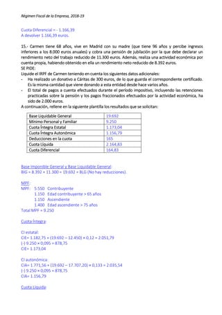 Régimen Fiscal de la Empresa, 2018-19
Cuota Diferencial = - 1.166,39
A devolver 1.166,39 euros.
15.- Carmen tiene 68 años, vive en Madrid con su madre (que tiene 96 años y percibe ingresos
inferiores a los 8.000 euros anuales) y cobra una pensión de jubilación por la que debe declarar un
rendimiento neto del trabajo reducido de 11.300 euros. Además, realiza una actividad económica por
cuenta propia, habiendo obtenido en ella un rendimiento neto reducido de 8.392 euros.
SE PIDE:
Liquide el IRPF de Carmen teniendo en cuenta los siguientes datos adicionales:
- Ha realizado un donativo a Cáritas de 300 euros, de lo que guarda el correspondiente certificado.
Es la misma cantidad que viene donando a esta entidad desde hace varios años.
- El total de pagos a cuenta efectuados durante el período impositivo, incluyendo las retenciones
practicadas sobre la pensión y los pagos fraccionados efectuados por la actividad económica, ha
sido de 2.000 euros.
A continuación, rellene en la siguiente plantilla los resultados que se solicitan:
Base Liquidable General 19.692
Mínimo Personal y Familiar 9.250
Cuota Íntegra Estatal 1.173,04
Cuota Íntegra Autonómica 1.156,79
Deducciones en la cuota 165
Cuota Líquida 2.164,83
Cuota Diferencial 164,83
Base Imponible General y Base Liquidable General:
BIG = 8.392 + 11.300 = 19.692 = BLG (No hay reducciones).
MPF:
MPF: 5.550 Contribuyente
1.150 Edad contribuyente > 65 años
1.150 Ascendiente
1.400 Edad ascendiente > 75 años
Total MPF = 9.250
Cuota Íntegra:
CI estatal:
CIE= 1.182,75 + (19.692 – 12.450) × 0,12 = 2.051,79
(-) 9.250 × 0,095 = 878,75
CIE= 1.173,04
CI autonómica:
CIA= 1.771,56 + (19.692 – 17.707,20) × 0,133 = 2.035,54
(-) 9.250 × 0,095 = 878,75
CIA= 1.156,79
Cuota Líquida:
 
