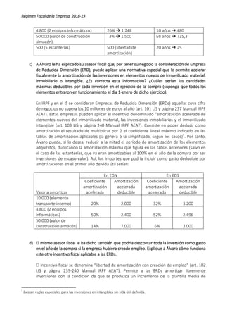 Régimen Fiscal de la Empresa, 2018-19
4.800 (2 equipos informáticos) 26%  1.248 10 años  480
50.000 (valor de construcción
almacén)
3%  1.500 68 años  735,3
500 (5 estanterías) 500 (libertad de
amortización)
20 años  25
c) A Álvaro le ha explicado su asesor fiscal que, por tener su negocio la consideración de Empresa
de Reducida Dimensión (ERD), puede aplicar una normativa especial que le permite acelerar
fiscalmente la amortización de las inversiones en elementos nuevos de inmovilizado material,
inmobiliario o intangible. ¿Es correcta esta información? ¿Cuáles serían las cantidades
máximas deducibles por cada inversión en el ejercicio de la compra (suponga que todos los
elementos entraron en funcionamiento el día 1-enero de dicho ejercicio).
En IRPF y en el IS se consideran Empresas de Reducida Dimensión (ERDs) aquellas cuya cifra
de negocios no supera los 10 millones de euros al año (art. 101 LIS y página 237 Manual IRPF
AEAT). Estas empresas pueden aplicar el incentivo denominado “amortización acelerada de
elementos nuevos del inmovilizado material, las inversiones inmobiliarias y el inmovilizado
intangible (art. 103 LIS y página 240 Manual IRPF AEAT). Consiste en poder deducir como
amortización el resultado de multiplicar por 2 el coeficiente lineal máximo indicado en las
tablas de amortización aplicables (la genera o la simplificada, según los casos)1
. Por tanto,
Álvaro puede, si lo desea, reducir a la mitad el período de amortización de los elementos
adquiridos, duplicando la amortización máxima que figura en las tablas anteriores (salvo en
el caso de las estanterías, que ya eran amortizables al 100% en el año de la compra por ser
inversiones de escaso valor). Así, los importes que podría incluir como gasto deducible por
amortizaciones en el primer año de vida útil serían:
Valor a amortizar
En EDN En EDS
Coeficiente
amortización
acelerada
Amortización
acelerada
deducible
Coeficiente
amortización
acelerada
Amortización
acelerada
deducible
10.000 (elemento
transporte interno) 20% 2.000 32% 3.200
4.800 (2 equipos
informáticos) 50% 2.400 52% 2.496
50.000 (valor de
construcción almacén) 14% 7.000 6% 3.000
d) El mismo asesor fiscal le ha dicho también que podría descontar toda la inversión como gasto
en el año de la compra si la empresa hubiera creado empleo. Explique a Álvaro cómo funciona
este otro incentivo fiscal aplicable a las ERDs.
El incentivo fiscal se denomina “libertad de amortización con creación de empleo” (art. 102
LIS y página 239-240 Manual IRPF AEAT). Permite a las ERDs amortizar libremente
inversiones con la condición de que se produzca un incremento de la plantilla media de
1
Existen reglas especiales para las inversiones en intangibles sin vida útil definida.
 