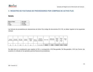 Ejemplos de Registro de la Información de Compras
10
SDF– Versión 3.1
3. REGISTRO DE FACTURAS DE PROVEEDORES POR COMPRAS DE ACTIVO FIJO.
Ejemplo:
Monto Neto 100.000
IVA 19.000
Total 119.000
Las facturas de proveedores por adquisiciones de Activo Fijo (código de documentos 30 ó 33), se deben registrar en los siguientes
campos:
Tipo de
Documento
Folio del
Documento
RUT del
Proveedor
Tasa de
Impuesto
Nombre o
Razón
Social
Tipo de
Impuesto
Fecha de
emisión del
Documento
Monto Neto
Monto IVA
Recuperable
Monto
Neto
Activo
Fijo
Monto
IVA
Activo
Fijo
Monto
Total
30 10 123-1 19 xxx 1 01-01-2012 100.000 19.000 100.000 19.000 119.000
Se debe tener en consideración para registrar el IVA, si corresponde a IVA Recuperable, No Recuperable o IVA Uso Común (de
acuerdo a lo indicado en los ejemplos para las facturas de proveedores).
 