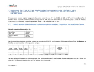 Ejemplos de Registro de la Información de Compras
11
SDF– Versión 3.1
4. REGISTRO DE FACTURAS DE PROVEEDORES CON IMPUESTOS ADICIONALES O
ESPECÍFICOS.
En estos casos se debe registrar lo siguiente: Impuestos adicionales Art. 37 y 42, del D.L. N° 825, de 1974; el Impuesto Específico al
Petróleo Diesel soportado por transportistas de carga (Ley 19.764), Impuesto al Gas Natural Comprimido y Gas Licuado de Petróleo
(Ley 20.052); y el Impuesto Específico al Petróleo Diesel y a las Gasolinas (Ley 18.502).
4.1 Factura recibida de Proveedores con Impuestos Adicionales o Específicos Sin Derecho a Crédito.
Ejemplo Impuesto Adicional Art. 42:
Monto Neto 100.000
19% IVA 19.000
15% ILA (Vinos) 15.000
Total 134.000
Las facturas de proveedores recibidas (código de documentos 30 ó 33) con Impuestos Adicionales o Específicos Sin Derecho a
Crédito, se deben registrar en los siguientes campos:
Tipo de
Documento
Folio del
Documento
RUT del
Proveedor
Tasa de
Impuesto
Nombre o
Razón
Social
Tipo de
Impuesto
Fecha de
emisión del
Documento
Monto Neto
Monto IVA
Recuperable
Monto Otro
Impuesto (Sin
Crédito)
Monto
Total
30 10 123-1 19 xxx 1 01-01-2012 100.000 19.000 15.000 134.000
Se debe tener en consideración para registrar el IVA, si corresponde a IVA Recuperable, No Recuperable o IVA Uso Común (de
acuerdo a lo indicado en los ejemplos para las facturas de proveedores).
 