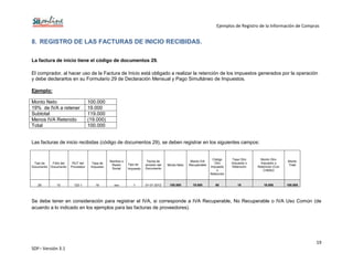 Ejemplos de Registro de la Información de Compras
19
SDF– Versión 3.1
8. REGISTRO DE LAS FACTURAS DE INICIO RECIBIDAS.
La factura de inicio tiene el código de documentos 29.
El comprador, al hacer uso de la Factura de Inicio está obligado a realizar la retención de los impuestos generados por la operación
y debe declararlos en su Formulario 29 de Declaración Mensual y Pago Simultáneo de Impuestos.
Ejemplo:
Monto Neto 100.000
19% de IVA a retener 19.000
Subtotal 119.000
Menos IVA Retenido (19.000)
Total 100.000
Las facturas de inicio recibidas (código de documentos 29), se deben registrar en los siguientes campos:
Tipo de
Documento
Folio del
Documento
RUT del
Proveedor
Tasa de
Impuesto
Nombre o
Razón
Social
Tipo de
Impuesto
Fecha de
emisión del
Documento
Monto Neto
Monto IVA
Recuperable
Código
Otro
Impuesto
o
Retención
Tasa Otro
Impuesto o
Retención
Monto Otro
Impuesto o
Retención (Con
Crédito)
Monto
Total
29 10 123-1 19 xxx 1 01-01-2012 100.000 19.000 60 19 19.000 100.000
Se debe tener en consideración para registrar el IVA, si corresponde a IVA Recuperable, No Recuperable o IVA Uso Común (de
acuerdo a lo indicado en los ejemplos para las facturas de proveedores).
 