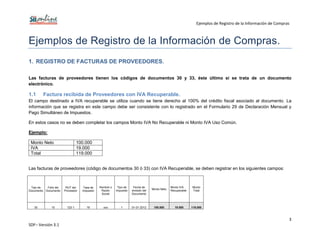 Ejemplos de Registro de la Información de Compras
3
SDF– Versión 3.1
Ejemplos de Registro de la Información de Compras.
1. REGISTRO DE FACTURAS DE PROVEEDORES.
Las facturas de proveedores tienen los códigos de documentos 30 y 33, éste último si se trata de un documento
electrónico.
1.1 Factura recibida de Proveedores con IVA Recuperable.
El campo destinado a IVA recuperable se utiliza cuando se tiene derecho al 100% del crédito fiscal asociado al documento. La
información que se registra en este campo debe ser consistente con lo registrado en el Formulario 29 de Declaración Mensual y
Pago Simultáneo de Impuestos.
En estos casos no se deben completar los campos Monto IVA No Recuperable ni Monto IVA Uso Común.
Ejemplo:
Monto Neto 100.000
IVA 19.000
Total 119.000
Las facturas de proveedores (código de documentos 30 ó 33) con IVA Recuperable, se deben registrar en los siguientes campos:
Tipo de
Documento
Folio del
Documento
RUT del
Proveedor
Tasa de
Impuesto
Nombre o
Razón
Social
Tipo de
Impuesto
Fecha de
emisión del
Documento
Monto Neto
Monto IVA
Recuperable
Monto
Total
30 10 123-1 19 xxx 1 01-01-2012 100.000 19.000 119.000
 