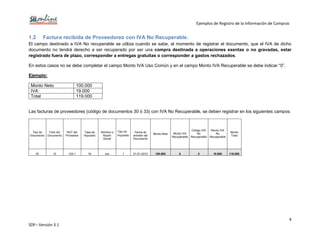 Ejemplos de Registro de la Información de Compras
4
SDF– Versión 3.1
1.2 Factura recibida de Proveedores con IVA No Recuperable.
El campo destinado a IVA No recuperable se utiliza cuando se sabe, al momento de registrar el documento, que el IVA de dicho
documento no tendrá derecho a ser recuperado por ser una compra destinada a operaciones exentas o no gravadas, estar
registrado fuera de plazo, corresponder a entregas gratuitas o corresponder a gastos rechazados.
En estos casos no se debe completar el campo Monto IVA Uso Común y en el campo Monto IVA Recuperable se debe indicar “0”.
Ejemplo:
Monto Neto 100.000
IVA 19.000
Total 119.000
Las facturas de proveedores (código de documentos 30 ó 33) con IVA No Recuperable, se deben registrar en los siguientes campos:
Tipo de
Documento
Folio del
Documento
RUT del
Proveedor
Tasa de
Impuesto
Nombre o
Razón
Social
Tipo de
Impuesto
Fecha de
emisión del
Documento
Monto Neto Monto IVA
Recuperable
Código IVA
No
Recuperable
Monto IVA
No
Recuperable
Monto
Total
33 10 123-1 19 xxx 1 01-01-2012 100.000 0 2 19.000 119.000
 