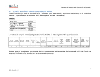 Ejemplos de Registro de la Información de Compras
7
SDF– Versión 3.1
2.2 Factura de Compra emitida con Retención Parcial.
En estos casos el que emite el documento es el Comprador, quien debe retener y declarar en el Formulario 29 de Declaración
Mensual y Pago Simultáneo de Impuestos, el IVA retenido parcial asociado a la operación.
Ejemplo:
Monto Neto 100.000
10% de IVA a retener 10.000
9% de IVA No Retenido 9.000
Subtotal 119.000
Menos 10% IVA Retenido (10.000)
Total 109.000
Las facturas de compras emitidas (código de documentos 45 ó 46), se deben registrar en los siguientes campos:
Tipo de
Documento
Folio del
Documento
RUT del
Proveedor
Tasa de
Impuesto
Nombre o
Razón
Social
Tipo de
Impuesto
Fecha de
emisión del
Documento
Monto Neto
Monto IVA
Recuperable
Código
Otro
Impuesto
o
Retención
Tasa Otro
Impuesto o
Retención
Monto Otro
Impuesto o
Retención (Con
Crédito)
Monto
IVA No
Retenido
Monto
Total
45 10 123-1 19 xxx 1 01-01-2012 100.000 19.000 36 10 10.000 9.000 109.000
Se debe tener en consideración para registrar el IVA, si corresponde a IVA Recuperable, No Recuperable o IVA Uso Común (de
acuerdo a lo indicado en los ejemplos para las facturas de proveedores).
 