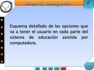 Esquema detallado de las opciones que
va a tener el usuario en cada parte del
sistema de educación asistida por
computadora.