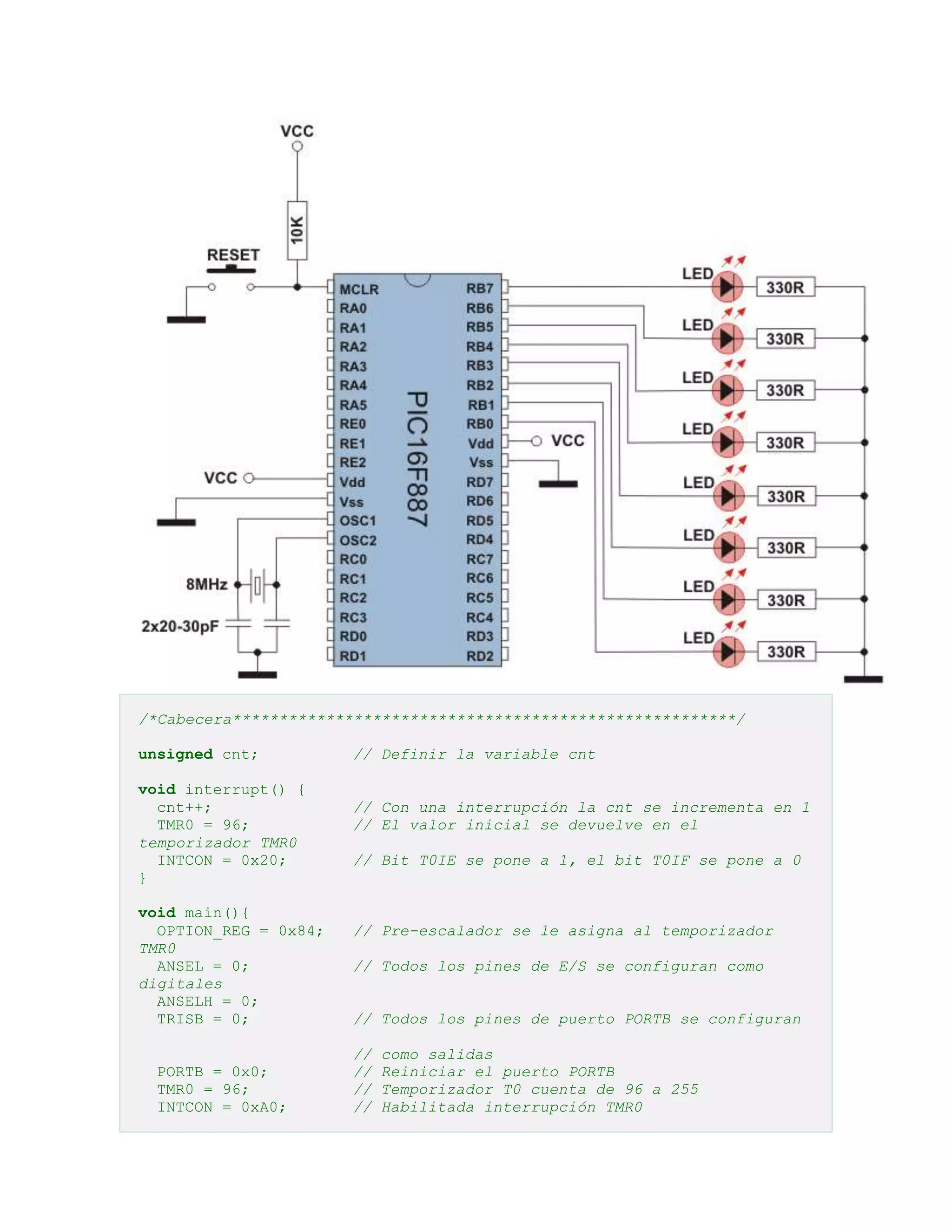 /*Cabecera******************************************************/
unsigned cnt;
void interrupt() {
cnt++;
TMR0 = 96;
temporizador TMR0
INTCON = 0x20;
}
void main(){
OPTION_REG = 0x84;
TMR0
ANSEL = 0;
digitales
ANSELH = 0;
TRISB = 0;
PORTB = 0x0;
TMR0 = 96;
INTCON = 0xA0;

// Definir la variable cnt
// Con una interrupción la cnt se incrementa en 1
// El valor inicial se devuelve en el
// Bit T0IE se pone a 1, el bit T0IF se pone a 0

// Pre-escalador se le asigna al temporizador
// Todos los pines de E/S se configuran como
// Todos los pines de puerto PORTB se configuran
//
//
//
//

como salidas
Reiniciar el puerto PORTB
Temporizador T0 cuenta de 96 a 255
Habilitada interrupción TMR0

 