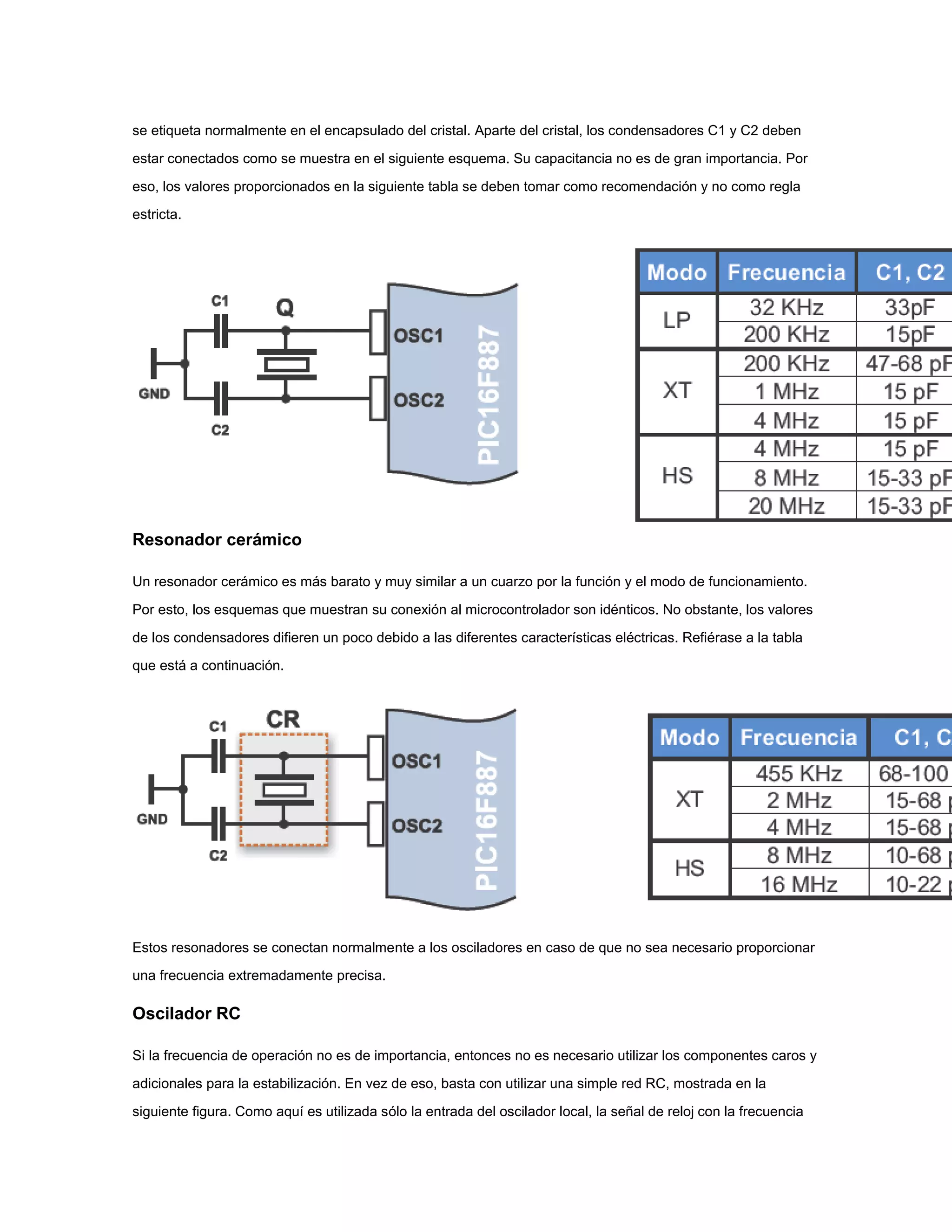 se etiqueta normalmente en el encapsulado del cristal. Aparte del cristal, los condensadores C1 y C2 deben
estar conectados como se muestra en el siguiente esquema. Su capacitancia no es de gran importancia. Por
eso, los valores proporcionados en la siguiente tabla se deben tomar como recomendación y no como regla
estricta.

Resonador cerámico
Un resonador cerámico es más barato y muy similar a un cuarzo por la función y el modo de funcionamiento.
Por esto, los esquemas que muestran su conexión al microcontrolador son idénticos. No obstante, los valores
de los condensadores difieren un poco debido a las diferentes características eléctricas. Refiérase a la tabla
que está a continuación.

Estos resonadores se conectan normalmente a los osciladores en caso de que no sea necesario proporcionar
una frecuencia extremadamente precisa.

Oscilador RC
Si la frecuencia de operación no es de importancia, entonces no es necesario utilizar los componentes caros y
adicionales para la estabilización. En vez de eso, basta con utilizar una simple red RC, mostrada en la
siguiente figura. Como aquí es utilizada sólo la entrada del oscilador local, la señal de reloj con la frecuencia

 
