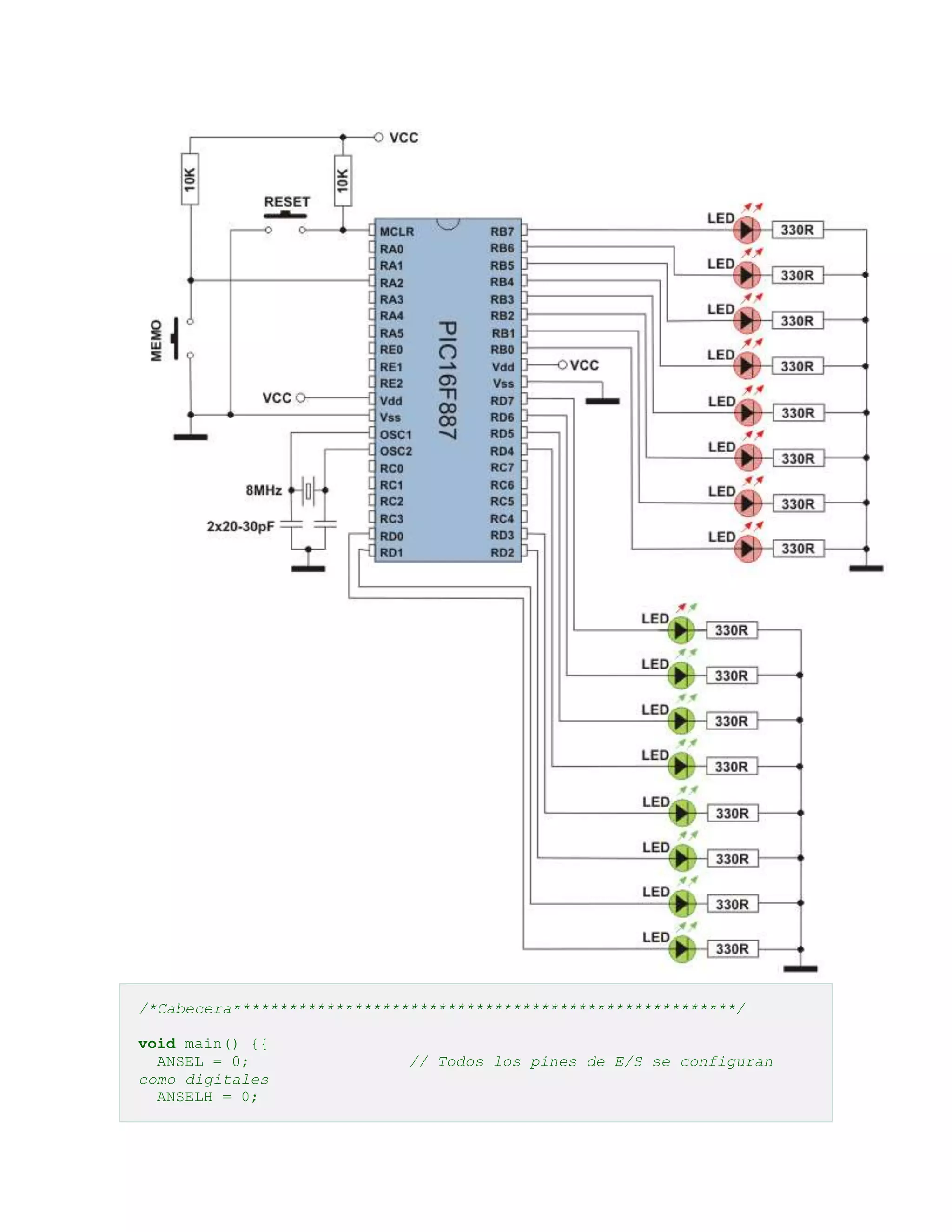 /*Cabecera******************************************************/
void main() {{
ANSEL = 0;
como digitales
ANSELH = 0;

// Todos los pines de E/S se configuran

 