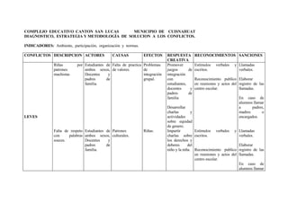 Ejemplos Plan De Convivencia
