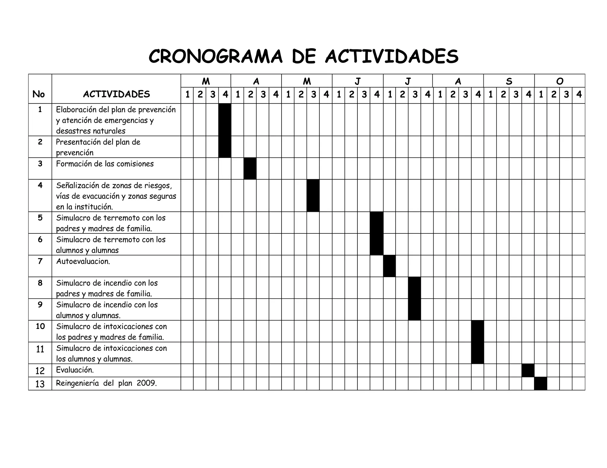 Ejemplos Plan De Preteccion Escolar