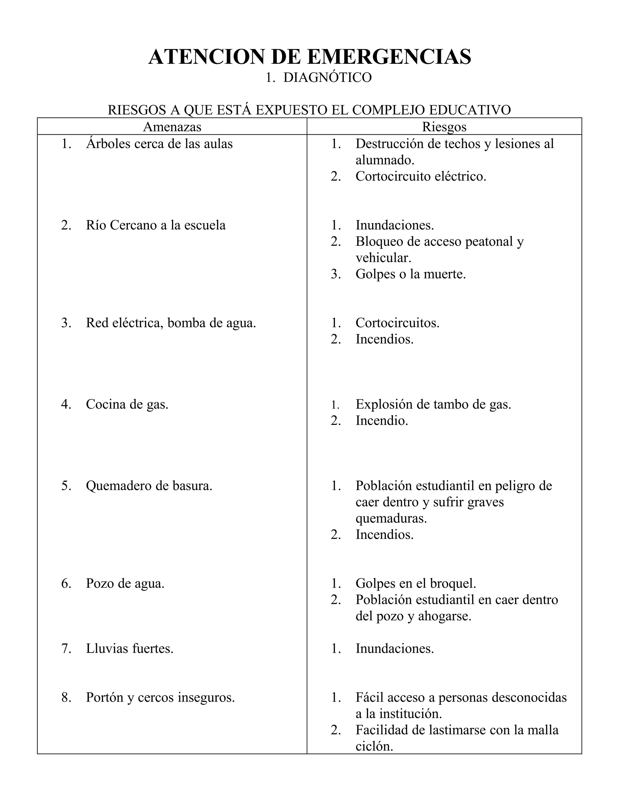 Ejemplos Plan De Preteccion Escolar
