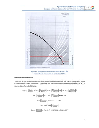 Agencia Chilena de Eficiencia Energética
Guía para calificación de consultores en Eficiencia Energética
| 11
Figura 1.1: Ahorro de Diesel al reducir el exceso de aire a 20%
Fuente: Manual de economía de combustible COPEC
Estimación mediante cálculo:
La cantidad de aire en demasía utilizado en la combustión se puede estimar con la ecuación siguiente, donde
la “comilla simple” como superíndice ( ‘ ) denota el aire correspondiente a un exceso de aire de 20%, Haire es
el contenido de humedad del aire:
* + ( * + * +) ( * +)
* + * +
* +
* +
* +
 