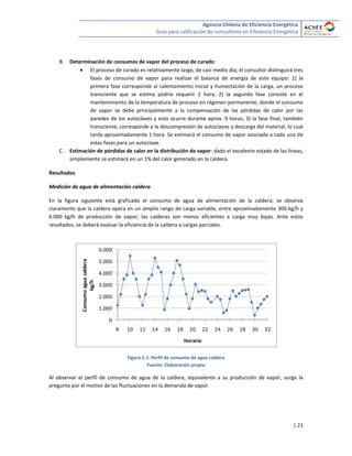 Agencia Chilena de Eficiencia Energética
Guía para calificación de consultores en Eficiencia Energética
| 21
B. Determinación de consumos de vapor del proceso de curado:
 El proceso de curado es relativamente largo, de casi medio día; el consultor distinguirá tres
fases de consumo de vapor para realizar el balance de energía de este equipo: 1) la
primera fase corresponde al calentamiento inicial y humectación de la carga, un proceso
transciente que se estima podría requerir 1 hora; 2) la segunda fase consiste en el
mantenimiento de la temperatura de proceso en régimen permanente, donde el consumo
de vapor se debe principalmente a la compensación de las pérdidas de calor por las
paredes de los autoclaves y esto ocurre durante aprox. 9 horas; 3) la fase final, también
transciente, corresponde a la descompresión de autoclaves y descarga del material, lo cual
tarda aproximadamente 1 hora. Se estimará el consumo de vapor asociado a cada una de
estas fases para un autoclave.
C. Estimación de pérdidas de calor en la distribución de vapor: dado el excelente estado de las líneas,
simplemente se estimará en un 1% del calor generado en la caldera.
Resultados
Medición de agua de alimentación caldera
En la figura siguiente está graficado el consumo de agua de alimentación de la caldera; se observa
claramente que la caldera opera en un amplio rango de carga variable, entre aproximadamente 300 kg/h y
6.000 kg/h de producción de vapor; las calderas son menos eficientes a carga muy bajas. Ante estos
resultados, se deberá evaluar la eficiencia de la caldera a cargas parciales.
Figura 2.1: Perfil de consumo de agua caldera
Fuente: Elaboración propia
Al observar el perfil de consumo de agua de la caldera, equivalente a su producción de vapor, surge la
pregunta por el motivo de las fluctuaciones en la demanda de vapor.
0
1.000
2.000
3.000
4.000
5.000
6.000
8 10 12 14 16 18 20 22 24 26 28 30 32
Consumoaguacaldera
kg/h
Horario
 