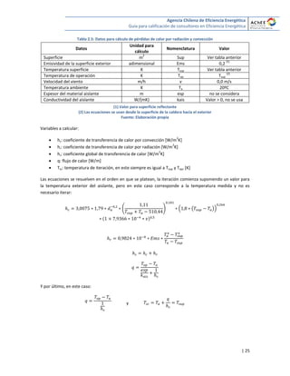 Agencia Chilena de Eficiencia Energética
Guía para calificación de consultores en Eficiencia Energética
| 25
Tabla 2.5: Datos para cálculo de pérdidas de calor por radiación y convección
Datos
Unidad para
cálculo
Nomenclatura Valor
Superficie m
2
Sup Ver tabla anterior
Emisividad de la superficie exterior adimensional Ems 0,2
(1)
Temperatura superficie K Tsup Ver tabla anterior
Temperatura de operación K Top Tsup
(2)
Velocidad del viento m/h v 0,0 m/s
Temperatura ambiente K Ta 20ºC
Espesor del material aislante m esp no se considera
Conductividad del aislante W/(mK) kais Valor > 0, no se usa
(1) Valor para superficie reflectante
(2) Las ecuaciones se usan desde la superficie de la caldera hacia el exterior
Fuente: Elaboración propia
Variables a calcular:
 hc: coeficiente de transferencia de calor por convección [W/m
2
K]
 hr: coeficiente de transferencia de calor por radiación [W/m
2
K]
 hs: coeficiente global de transferencia de calor [W/m
2
K]
 q: flujo de calor [W/m]
 Tsc: temperatura de iteración, en este siempre es igual a Tsup y Top, [K]
Las ecuaciones se resuelven en el orden en que se platean, la iteración comienza suponiendo un valor para
la temperatura exterior del aislante, pero en este caso corresponde a la temperatura medida y no es
necesario iterar:
( ) ( ( ))
Y por último, en este caso:
y
 