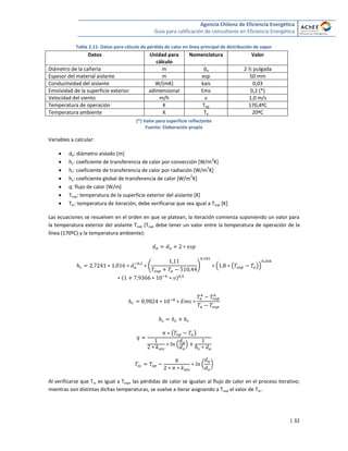 Agencia Chilena de Eficiencia Energética
Guía para calificación de consultores en Eficiencia Energética
| 32
Tabla 2.11: Datos para cálculo de pérdida de calor en línea principal de distribución de vapor
Datos Unidad para
cálculo
Nomenclatura Valor
Diámetro de la cañería m do 2 ½ pulgada
Espesor del material aislante m esp 50 mm
Conductividad del aislante W/(mK) kais 0,03
Emisividad de la superficie exterior adimensional Ems 0,2 (*)
Velocidad del viento m/h v 1,0 m/s
Temperatura de operación K Top 170,4ºC
Temperatura ambiente K Ta 20ºC
(*) Valor para superficie reflectante
Fuente: Elaboración propia
Variables a calcular:
 da: diámetro aislado [m]
 hc: coeficiente de transferencia de calor por convección [W/m
2
K]
 hr: coeficiente de transferencia de calor por radiación [W/m
2
K]
 hs: coeficiente global de transferencia de calor [W/m
2
K]
 q: flujo de calor [W/m]
 Tsup: temperatura de la superficie exterior del aislante [K]
 Tsc: temperatura de iteración, debe verificarse que sea igual a Tsup [K]
Las ecuaciones se resuelven en el orden en que se platean, la iteración comienza suponiendo un valor para
la temperatura exterior del aislante Tsup (Tsup debe tener un valor entre la temperatura de operación de la
línea (170ºC) y la temperatura ambiente):
( ) ( ( ))
( )
( )
( )
Al verificarse que Tsc es igual a Tsup, las pérdidas de calor se igualan al flujo de calor en el proceso iterativo;
mientras son distintas dichas temperaturas, se vuelve a iterar asignando a Tsup el valor de Tsc.
 