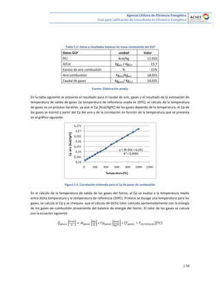 Agencia Chilena de Eficiencia Energética
Guía para calificación de consultores en Eficiencia Energética
| 54
Tabla 5.2: Datos y resultados balance de masa combustión del GLP
Datos GLP unidad Valor
PCI Kcal/kg 11.010
A/Cst Kgaire / KgGLP 15,7
Exceso de aire combustión % 15%
Aire combustión Kgaire/KgGLP 18,055
Caudal de gases Kggases/ KgGLP 19,055
Fuente: Elaboración propia
En la tabla siguiente se presenta el resultado para el caudal de aire, gases y el resultado de la estimación de
temperatura de salida de gases (la temperatura de referencia usada es 20ºC); el cálculo de la temperatura
de gases es un proceso iterativo, ya que el Cp [Kcal/KgºC] de los gases depende de la temperatura; el Cp de
los gases se estimó a partir del Cp del aire y de la correlación en función de la temperatura que se presenta
en el gráfico siguiente:
Figura 5.2: Correlación estimada para el Cp de gases de combustión
En el cálculo de la temperatura de salida de los gases del horno, el Cp se evalúa a la temperatura media
entre dicha temperatura y la temperatura de referencia (20ºC). Primero se escoge una temperatura para los
gases, se calcula el Cp y se chequea que el cálculo de dicho calor coincida aproximadamente con la energía
de los gases de combustión proveniente del balance de energía del horno. El calor de los gases se calcula
con la ecuación siguiente:
̇ * + ̇ * + * + ( )[ ]
y = 3E-05x + 0,241
R² = 0,9995
0,24
0,245
0,25
0,255
0,26
0,265
0,27
0,275
0 200 400 600 800 1000 1200
Cpaire[kcal/kgºC]
Temperatura[ºC]
 